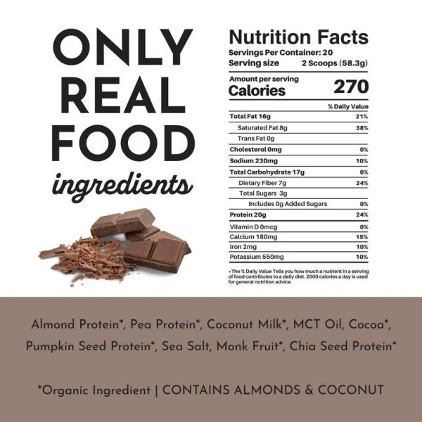 Vegan Protein Powder – Just Ingredients